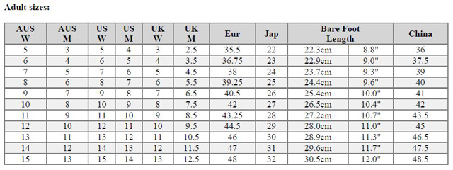  Adult Uggs Size Chart